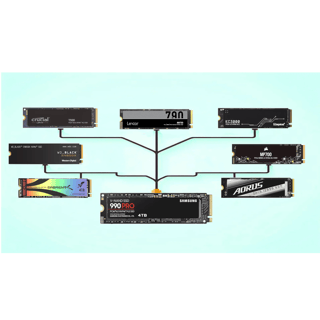 256GB M.2 NVMe/SSD