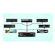 Mix 512GB M.2 NVMe/SSD - 512GB photo 1