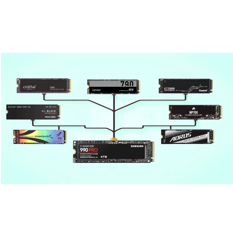 Mix 256GB M.2 NVMe/SSD - 256GB